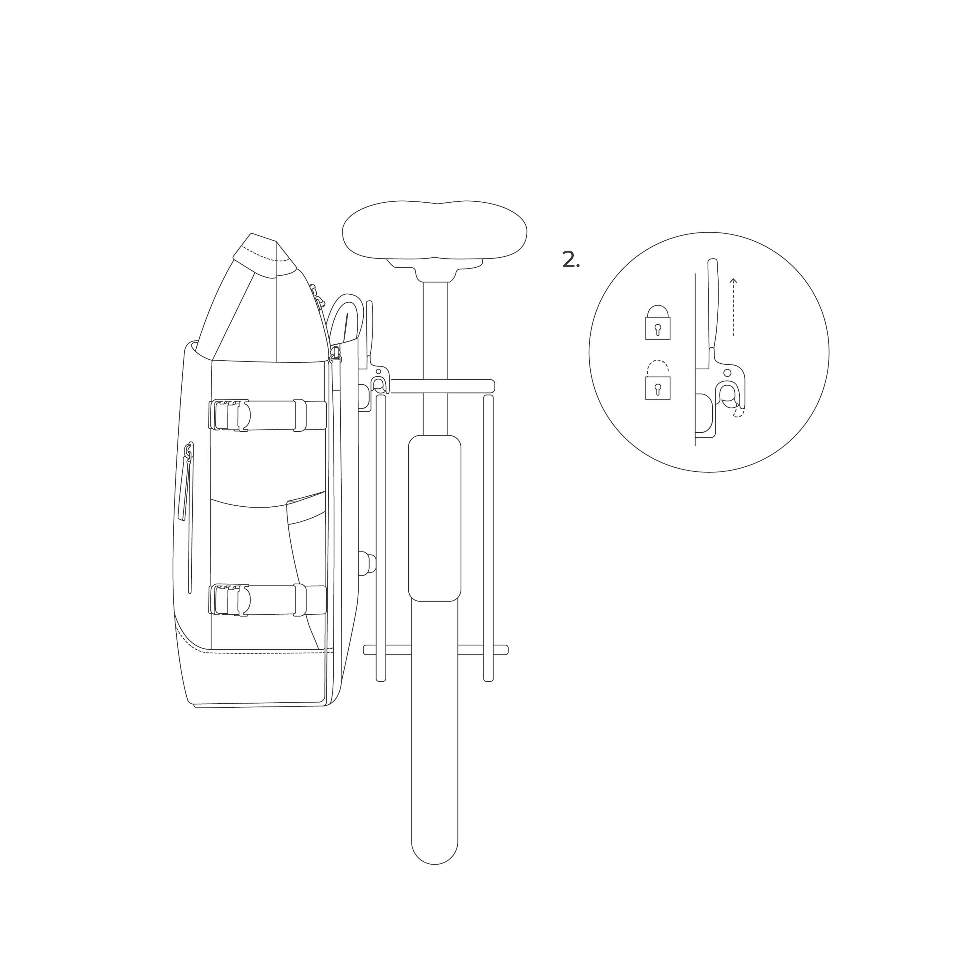 Illustration eines Fahrrads von hinten mit einem seitlich montierten Rucksack. Ein vergrößertes Detail zeigt, wie die Montagehalterung ver- und entriegelt wird.