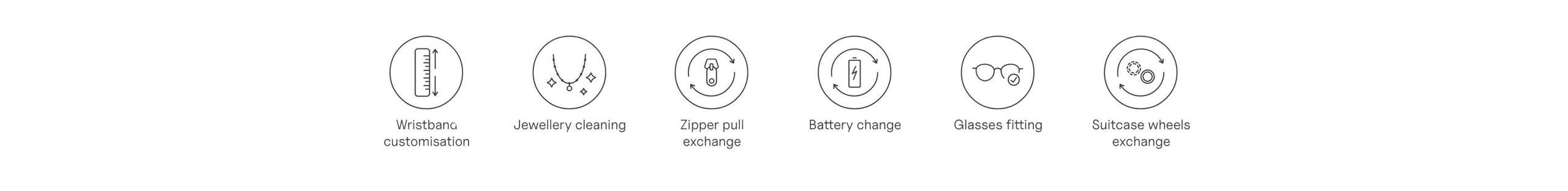 Kapten & Son in-store service icons: wristband customisation, jewellery cleaning, zipper pull exchange, battery change, glasses fitting, suitcase wheels exchange