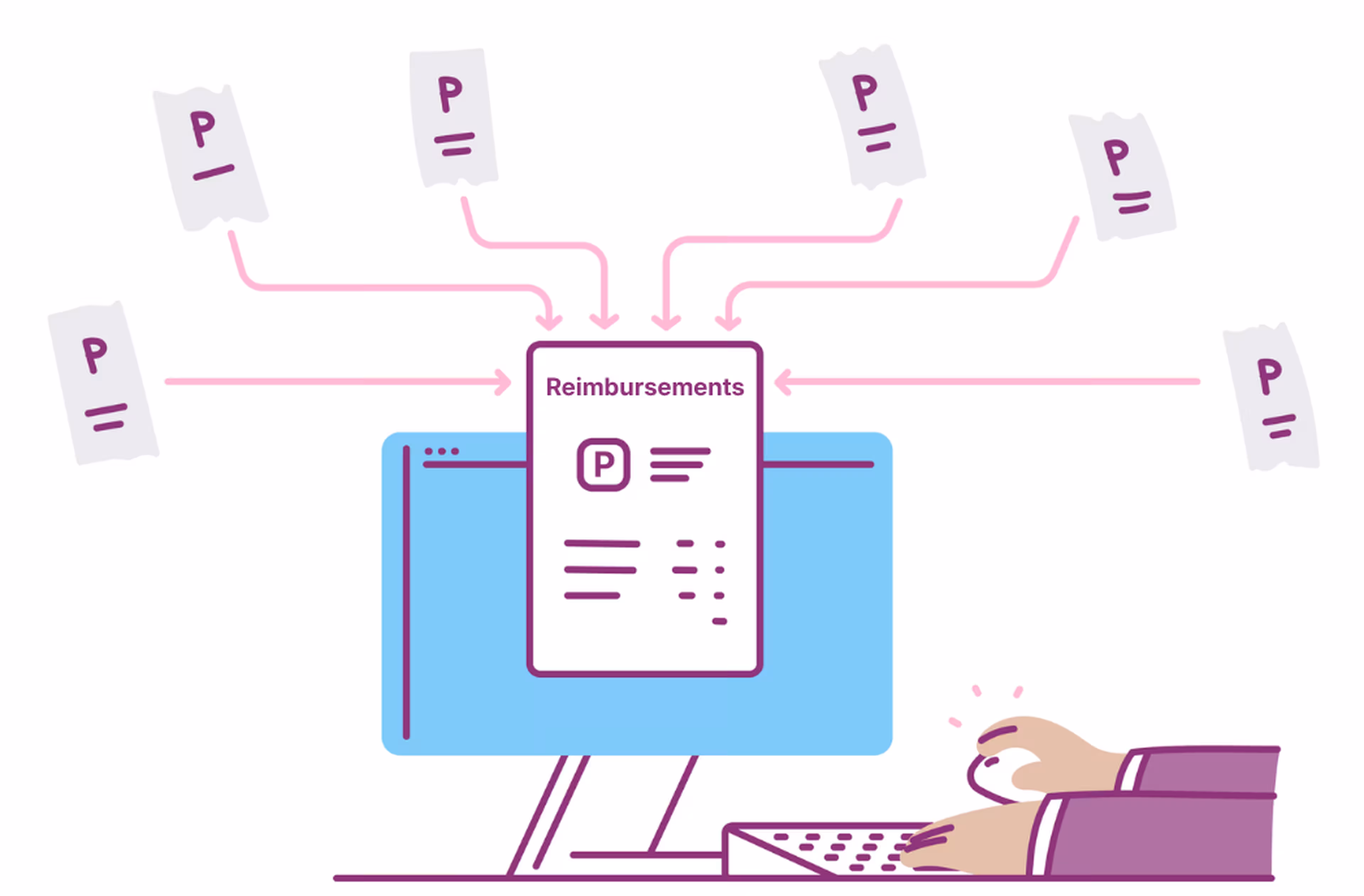 Illustration of a computer receiving multiple receipts labeled "P" that converging into a reimbursement document, with a person typing.
