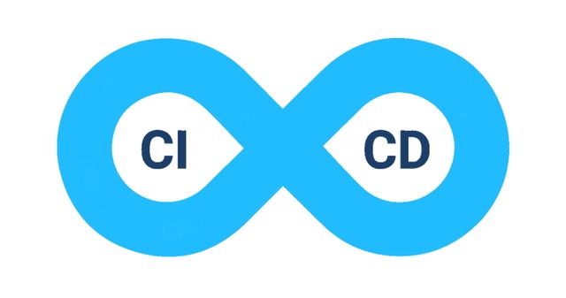 Continuous Integration