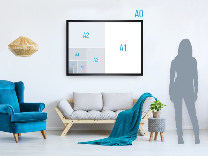Fotoformate richtige bildergr en f r deinen druck myposter