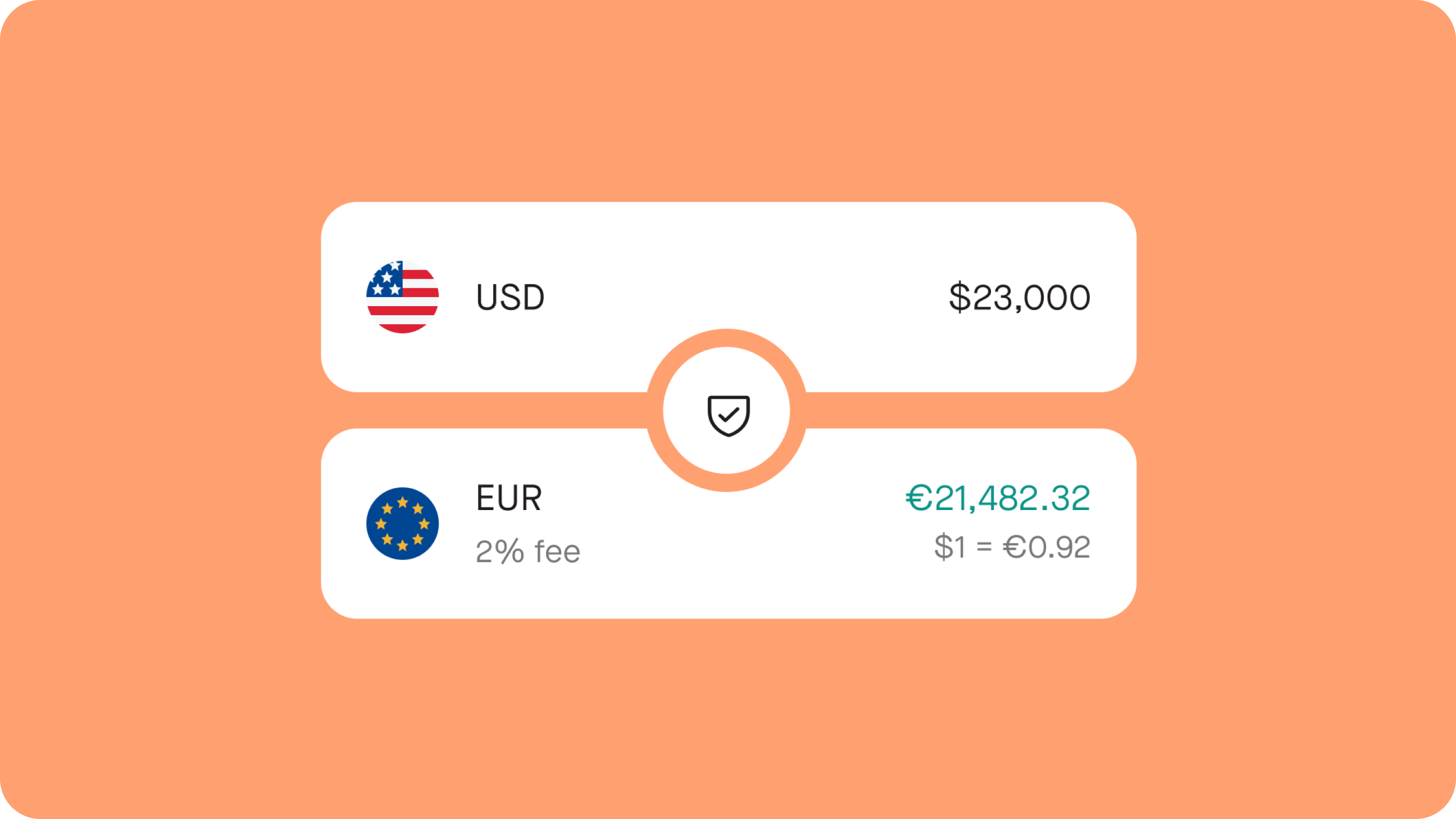 How Travel Operators Ensure Secure Cross-Border Payments | Pliant