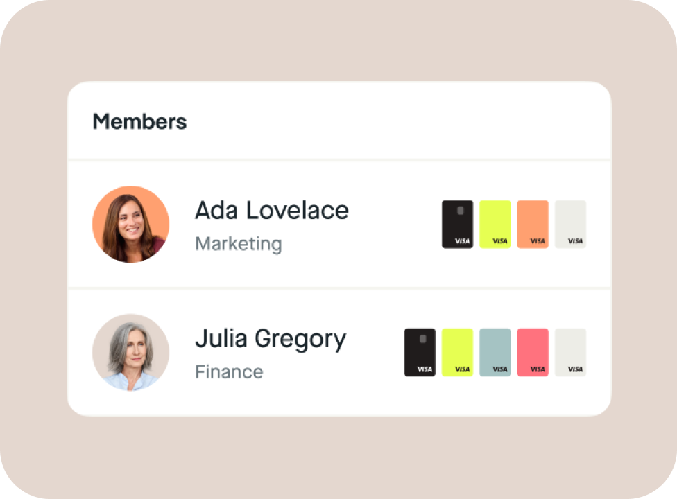 Member management | Pro API