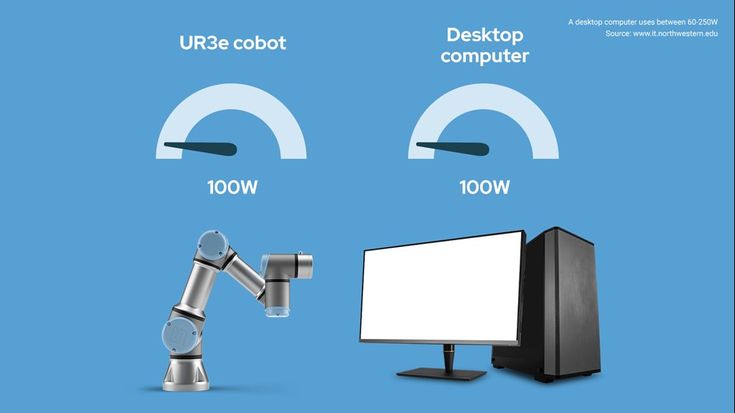 Scopri quanta energia elettrica richiede l'utilizzo di un cobot UR