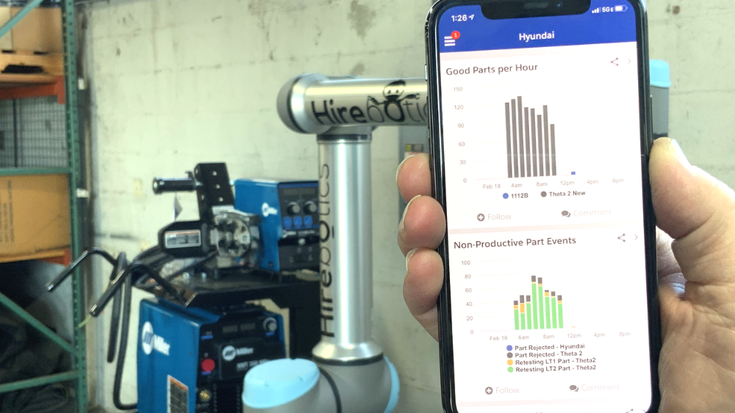 Styrk robot-potentialet i skyen