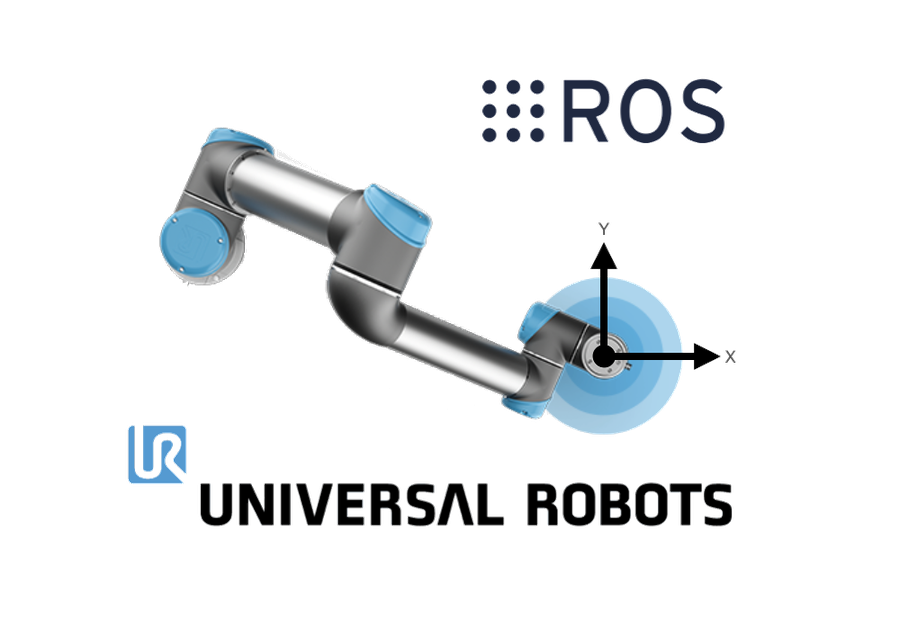 Universal sales robot ros