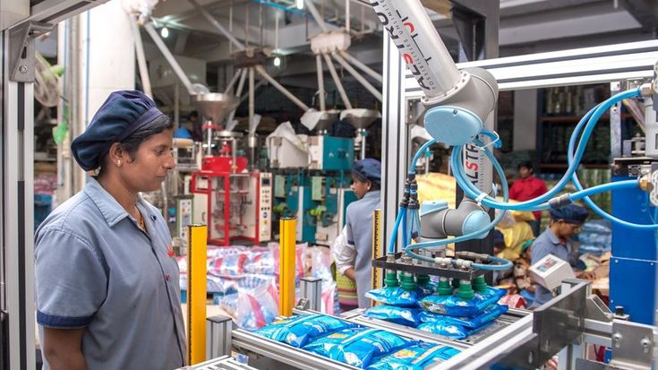 Indústria têxtil: características e o uso de cobots nas aplicações