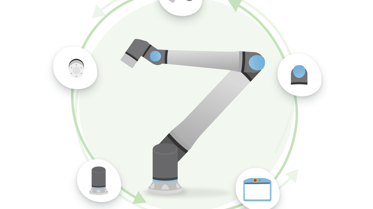 UR Refurbishment service