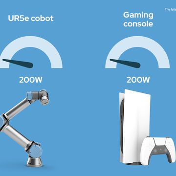 最新型のゲーム機の消費電力 45〜220W - 出典: www.energyusecalculator.com