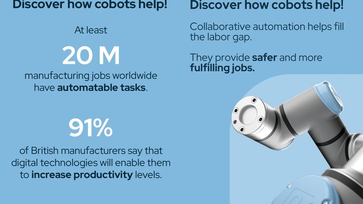 克服製造業的缺工危機