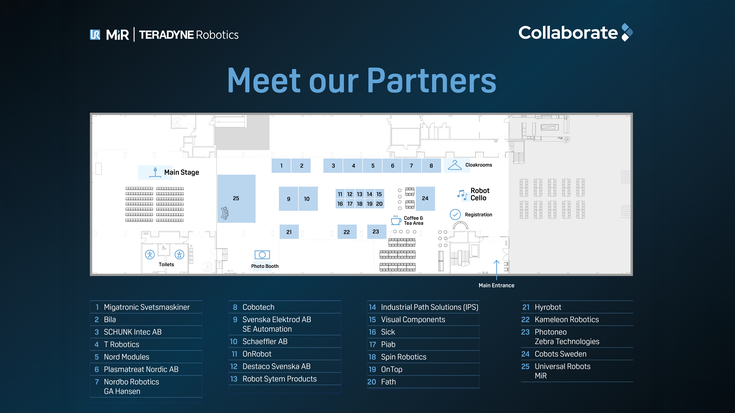 Collaborate Venue Map 