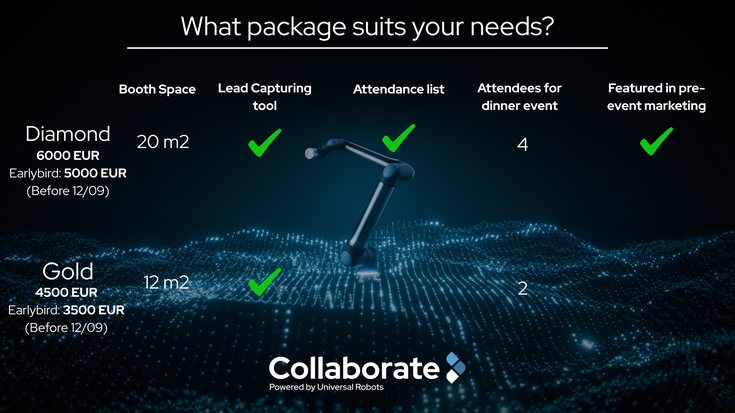 Partnerships