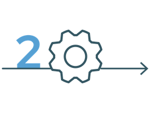 Control & interaction