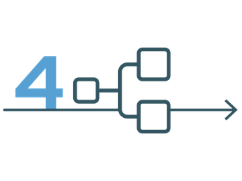 Data pipeline