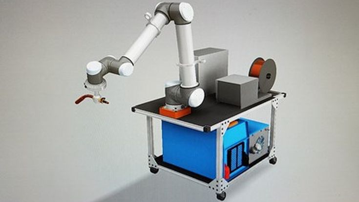 collaborative robot welding package