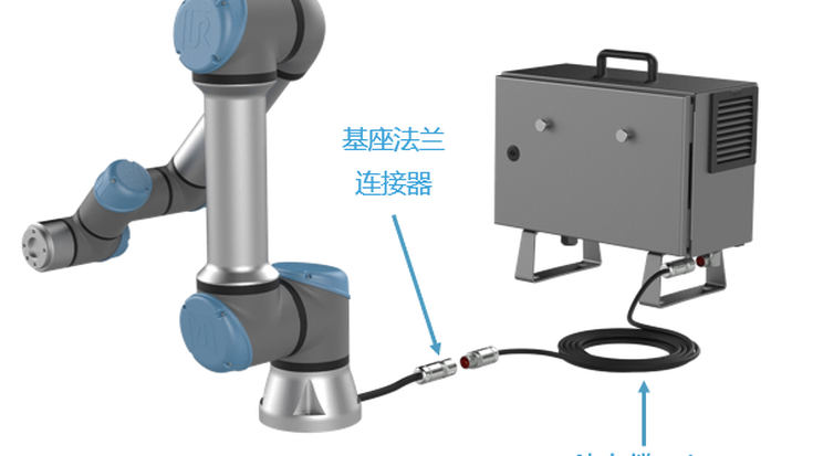 直击汽车制造痛点,UR接连推出新品