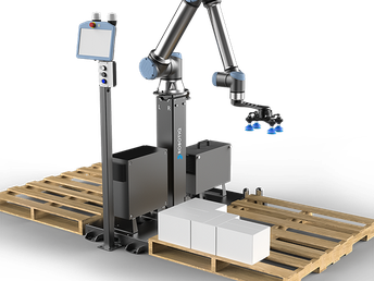 Robotiq棧板機