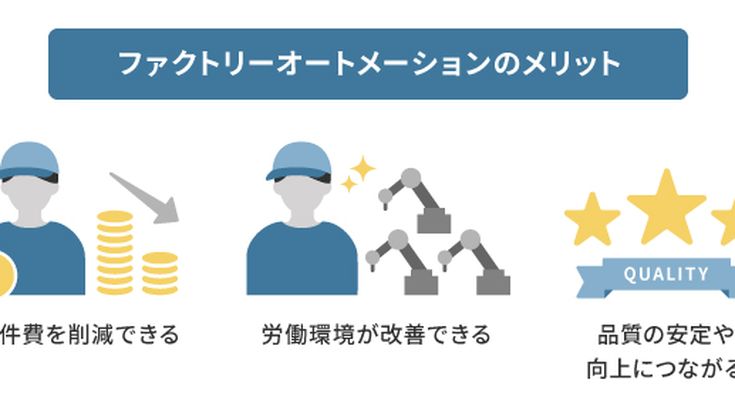 ファクトリーオートメーション（FA）とは？メリットや導入のステップ