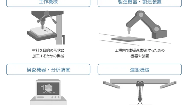 製造業で使われる産業機械とは？種類やメーカー選びのポイントを紹介