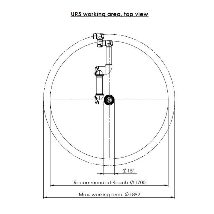 UR5e Tool Flange
