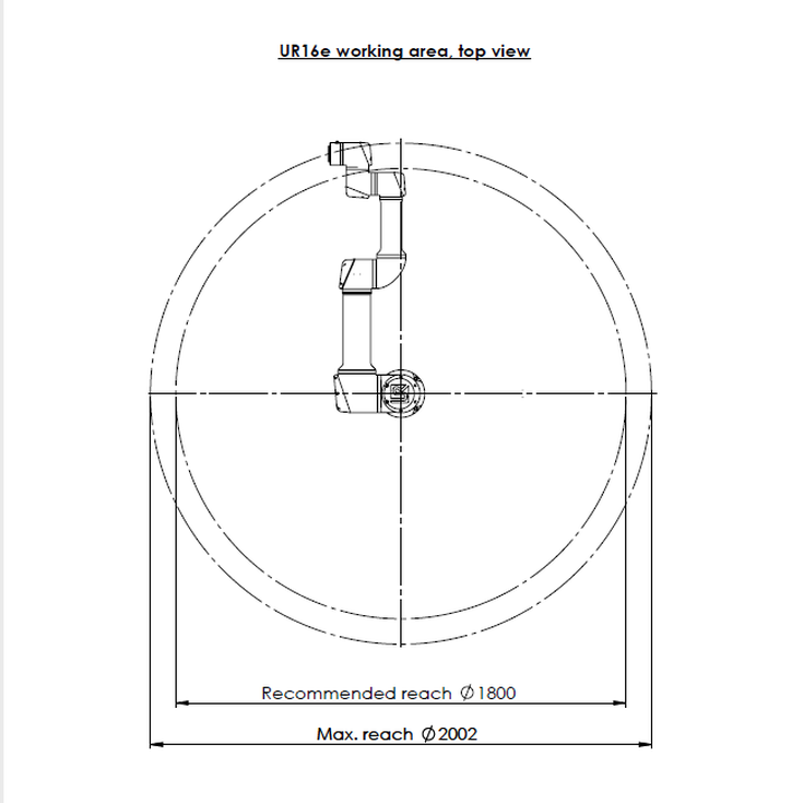 UR16e Tool Flange