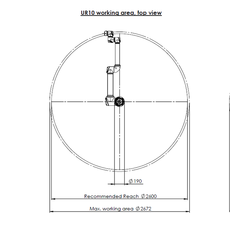 UR10e Tool Flange