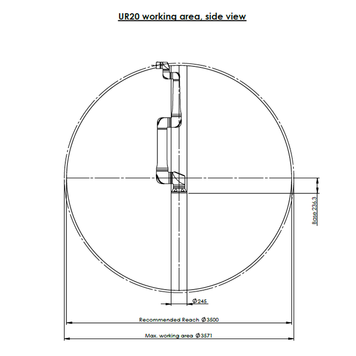 UR20 Base Flange