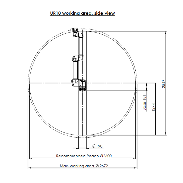 UR10e Base Flange