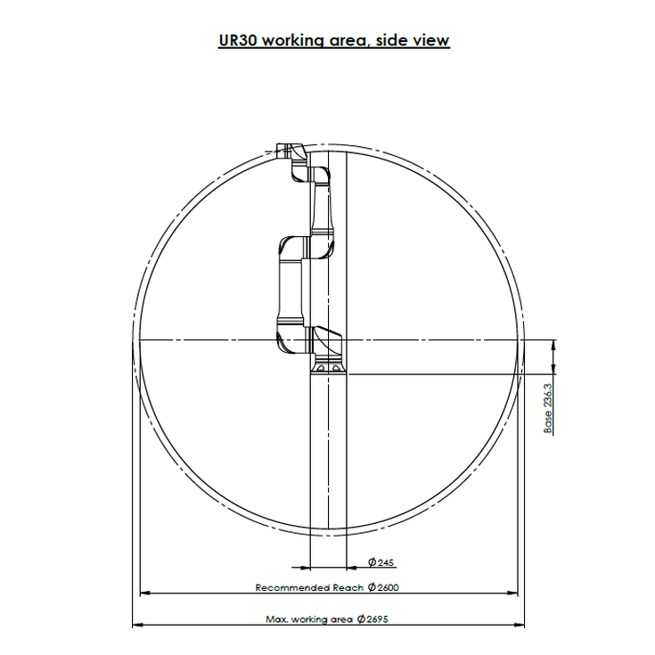UR30 Base Flange