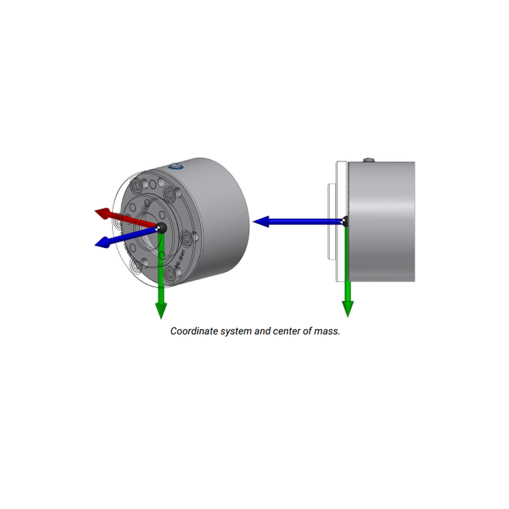 Tool Flange Adapter Coordinate System