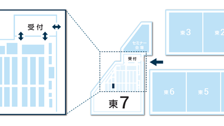 URブース　　　東７ホール　小間番号56-34