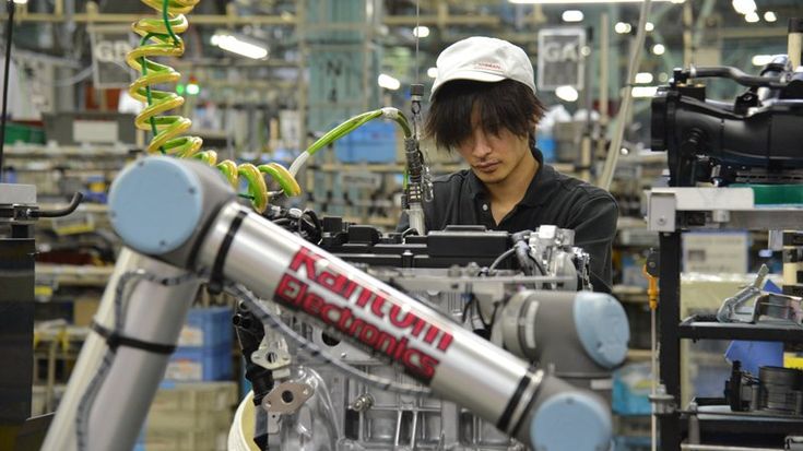 Les cobots font partie des entreprises d’automobile et leurs sous-traitants