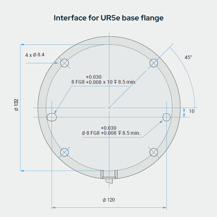 UR5e Base Flange