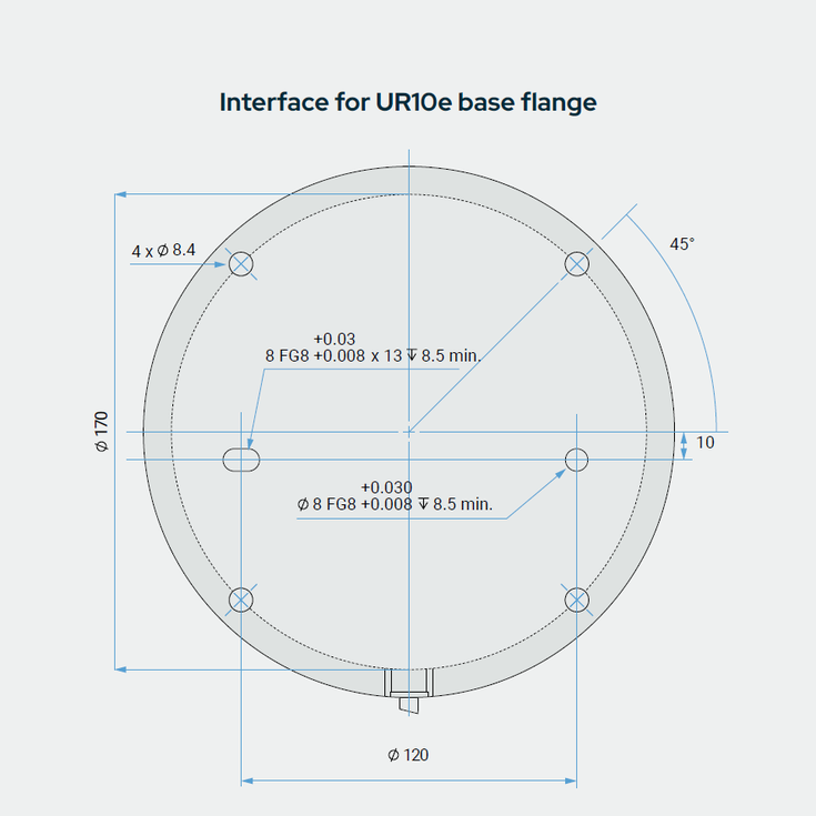 UR10e Base Flange