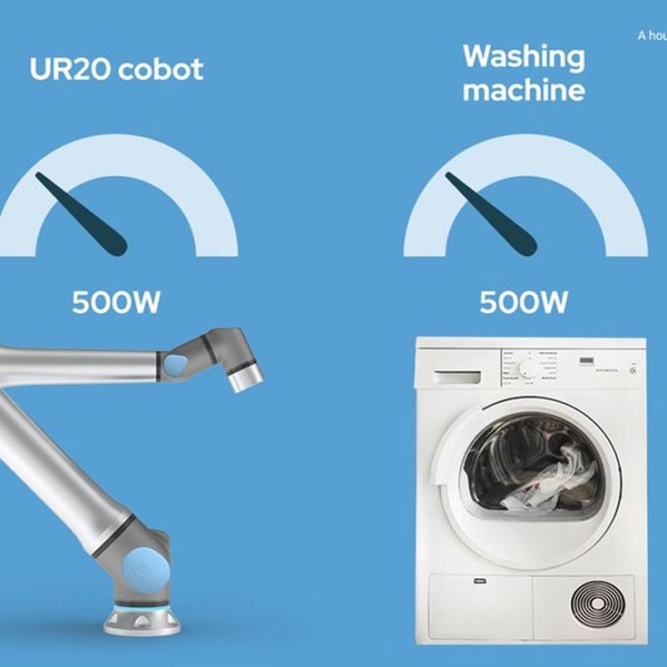 家庭用洗濯機の消費電力 400〜1300W - 出典: energyusecalculator.com