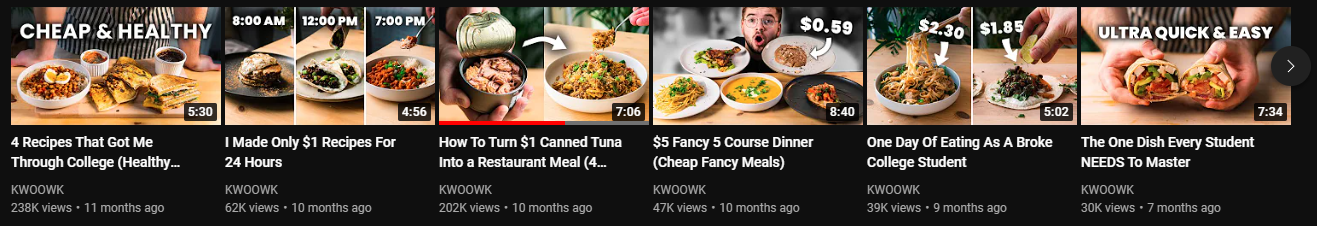 Kwoowk The Food YouTuber Making Amazing nutritious foods for less than you'd expect