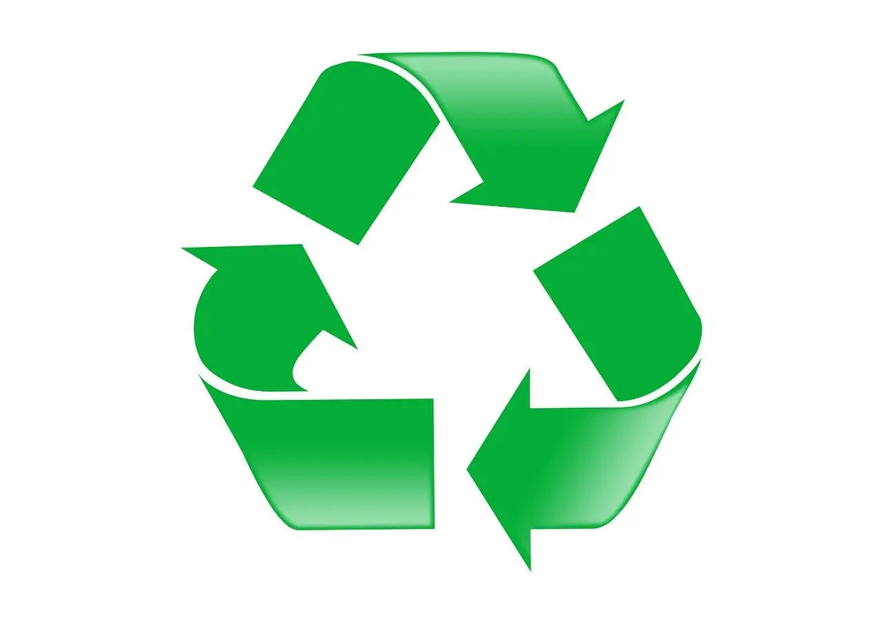Recycling Zeichen
