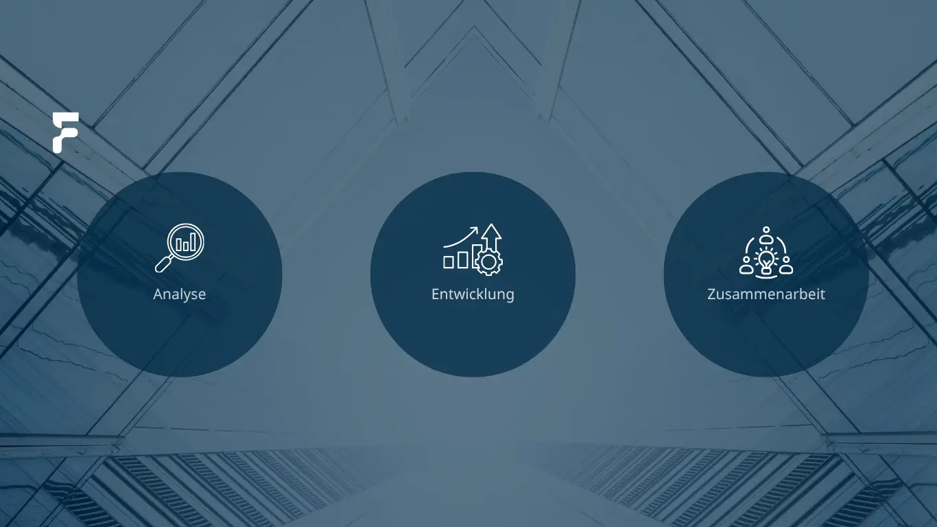 Three dark blue circles on a geometric background labeled Analyse, Entwicklung, and Zusammenarbeit, each with an icon representing the concept.