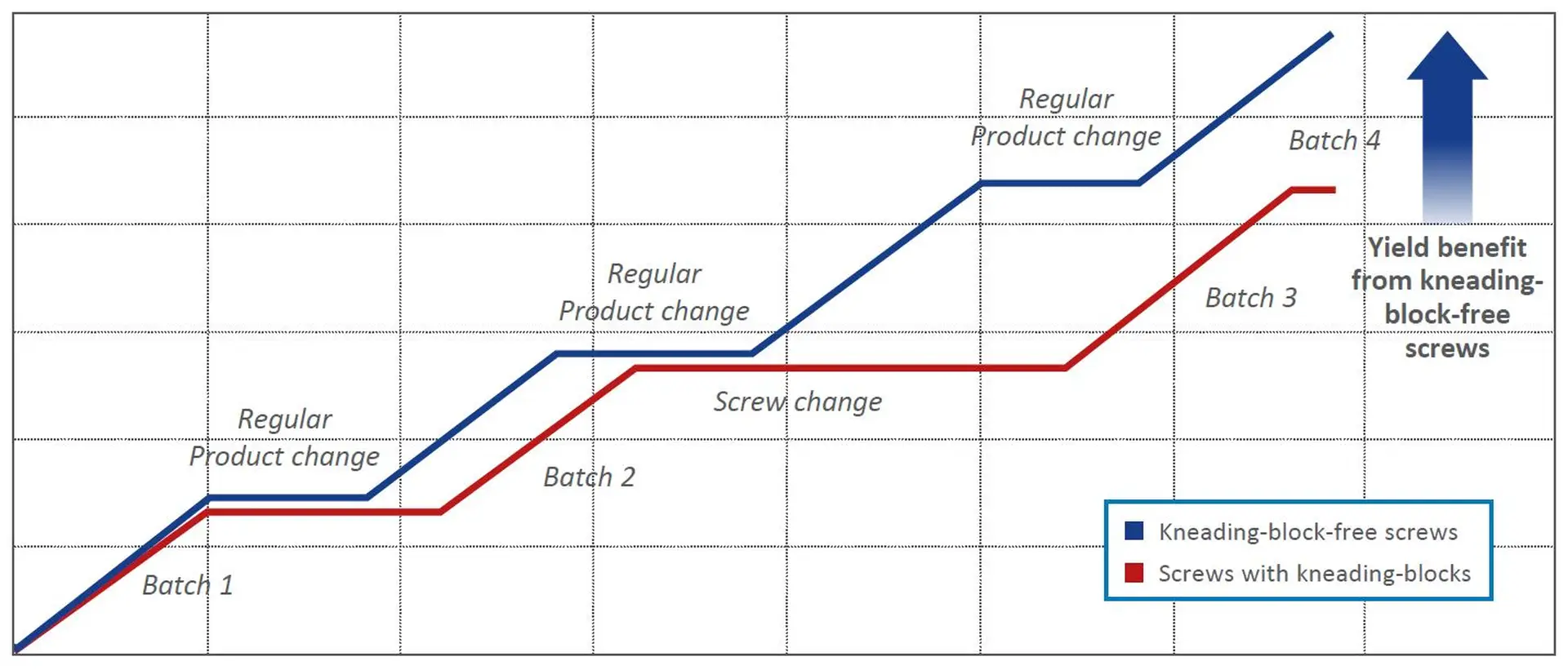 BildText_500x281_feddem2_engl