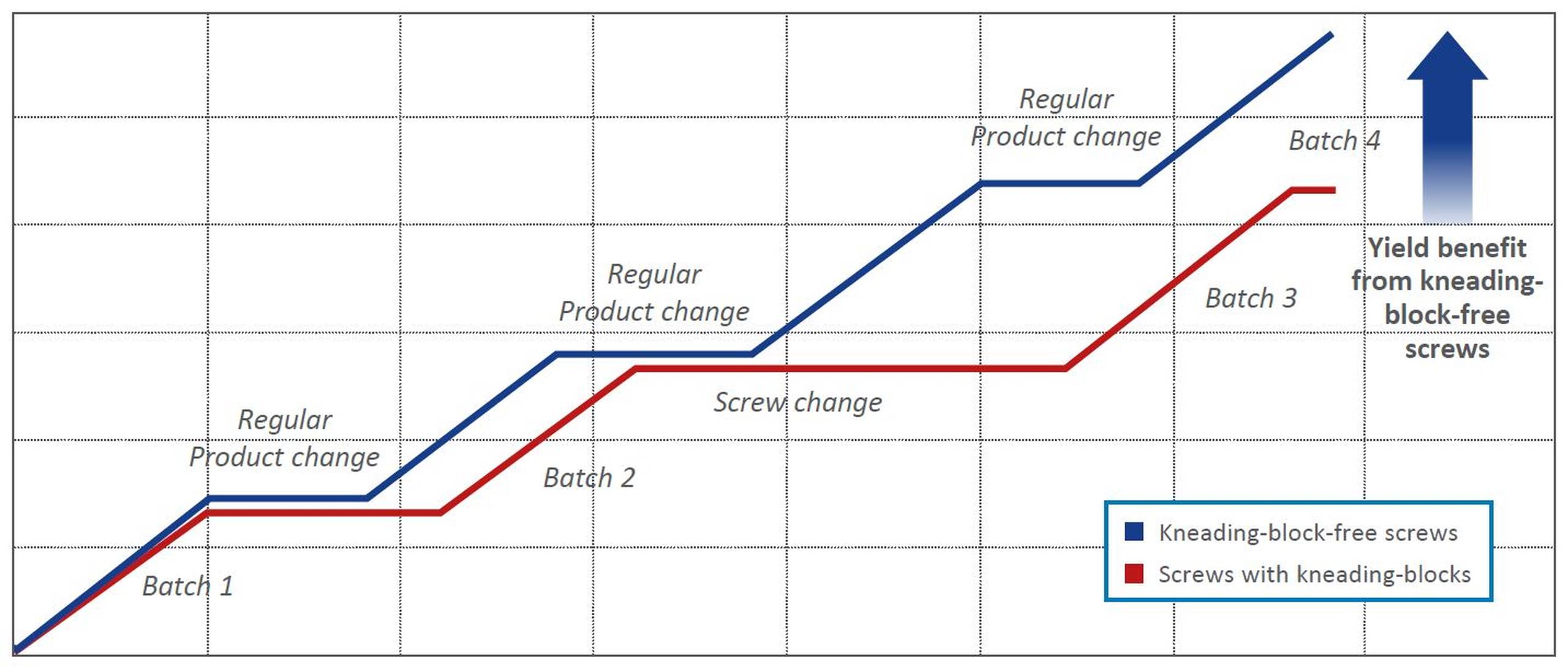 BildText_500x281_feddem2_engl