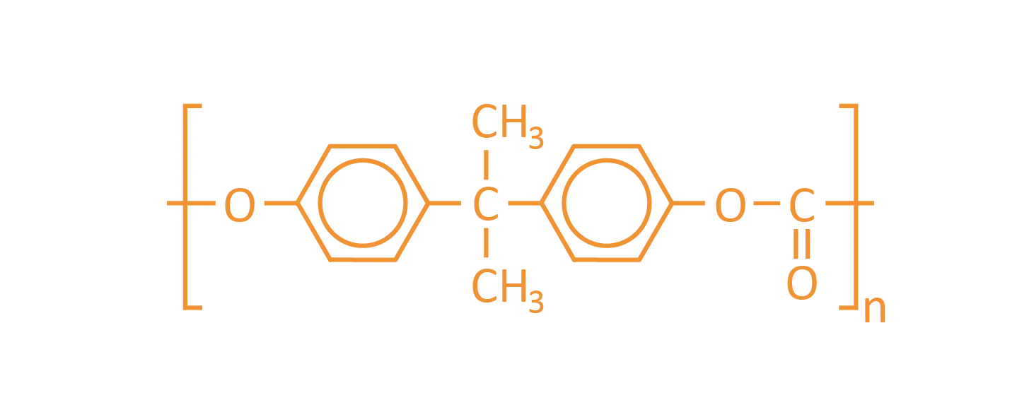 Structural formula PC