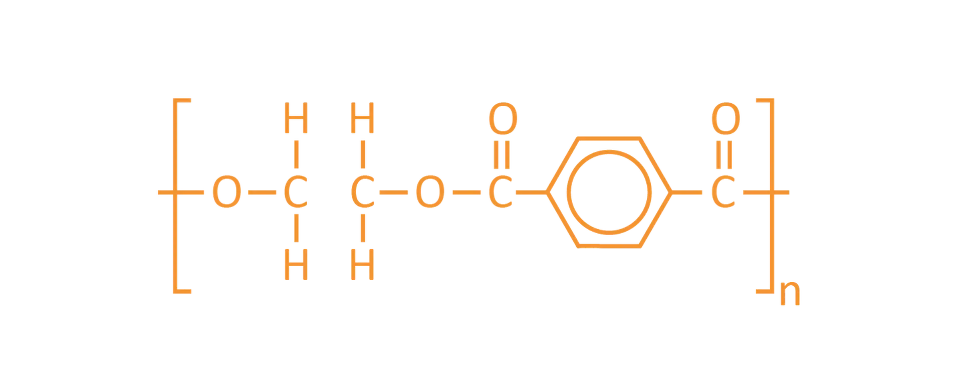 ICON Structural formula PET