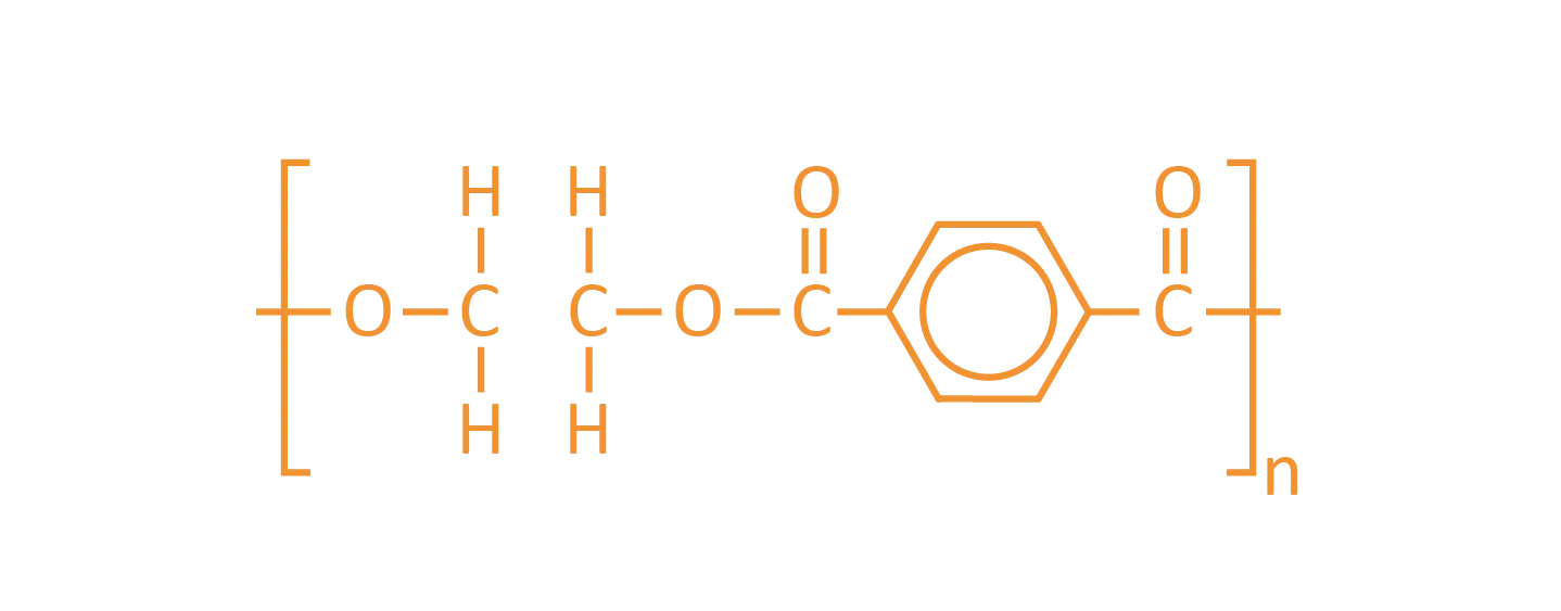 ICON Structural formula PET