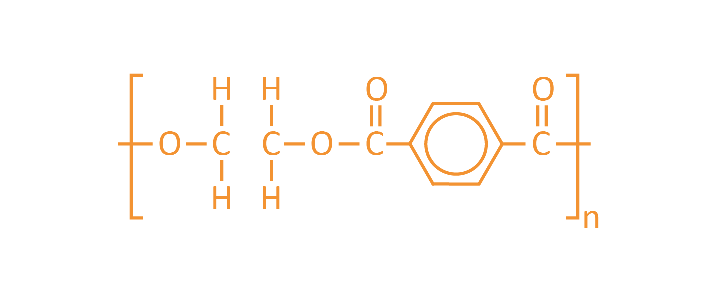 Strukturformel eines Polyethylenterephthalat, mit Carbonyl-Gruppen und aromatischen Ringen, verdeutlicht die chemische Zusammensetzung.