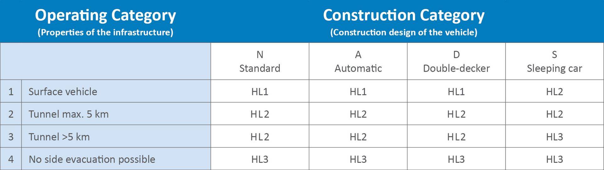 csm_Sonderformat__EN_Transportation__277f8e54a6