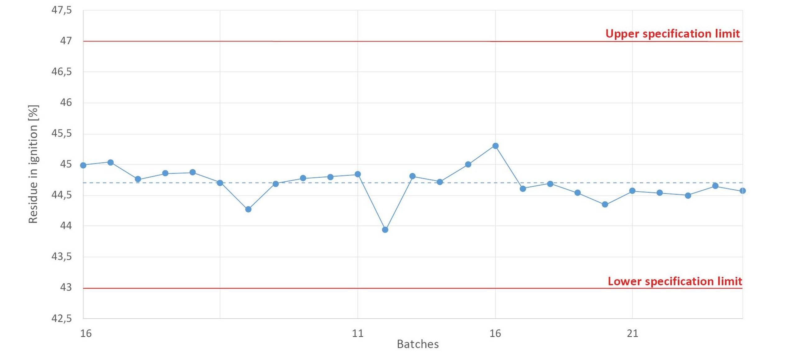 Skibindungen english