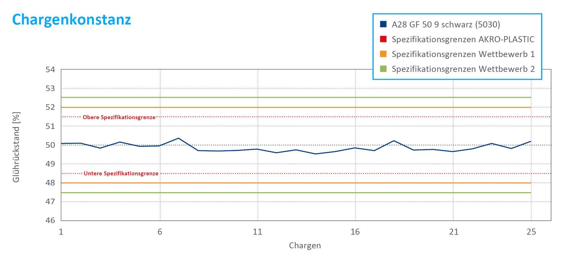 csm_new_ABC_1ae70259aa