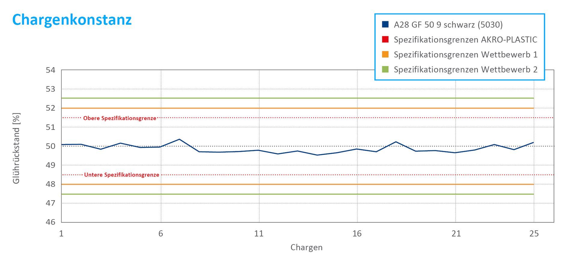 csm_new_ABC_1ae70259aa