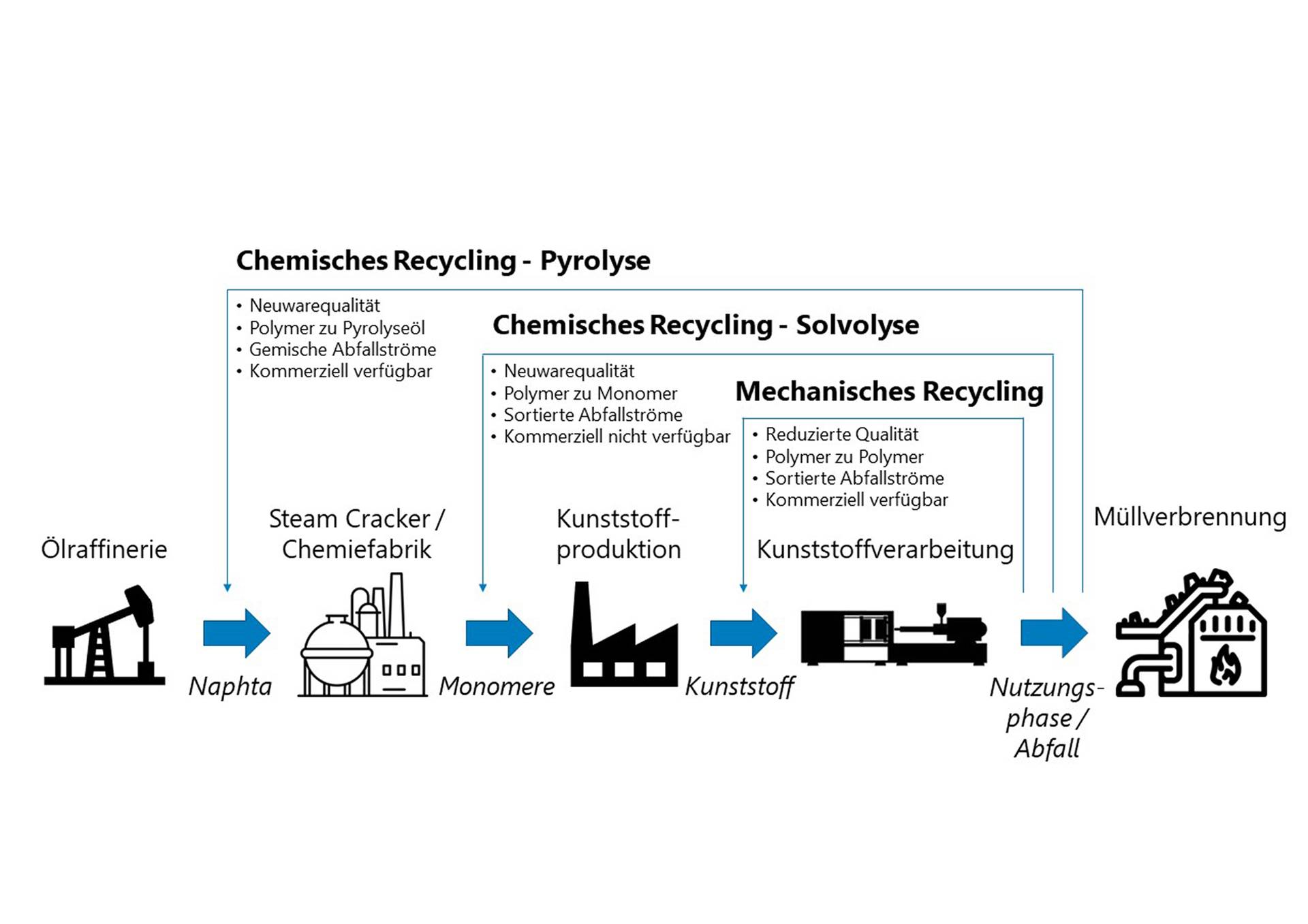 Pyrolyse dt_3508x2480