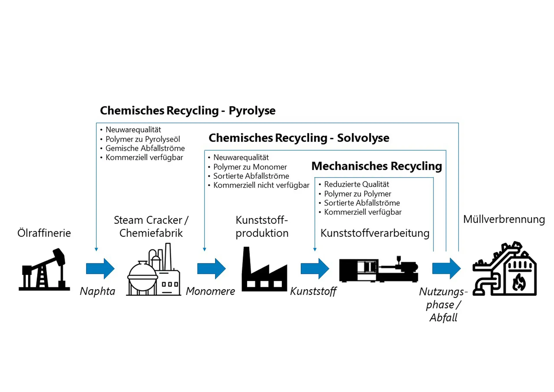 Pyrolyse dt_3508x2480